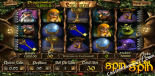 slot machine gratis Enchanted Jackpot Betsoft